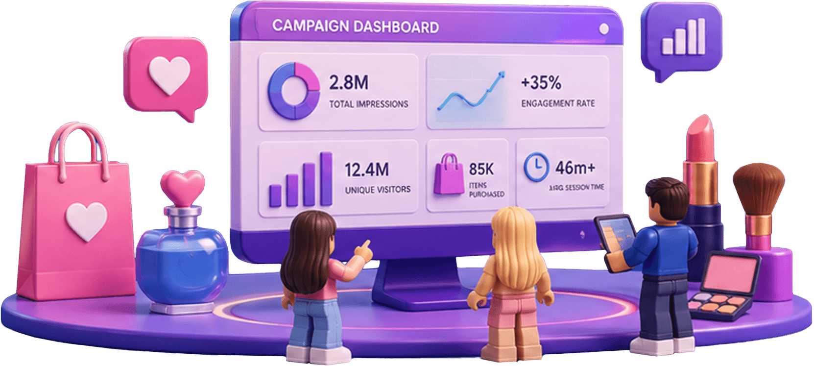 Beauty ROI Dashboard